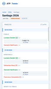 snapshot_tennistats.netsons.org_1773769041575